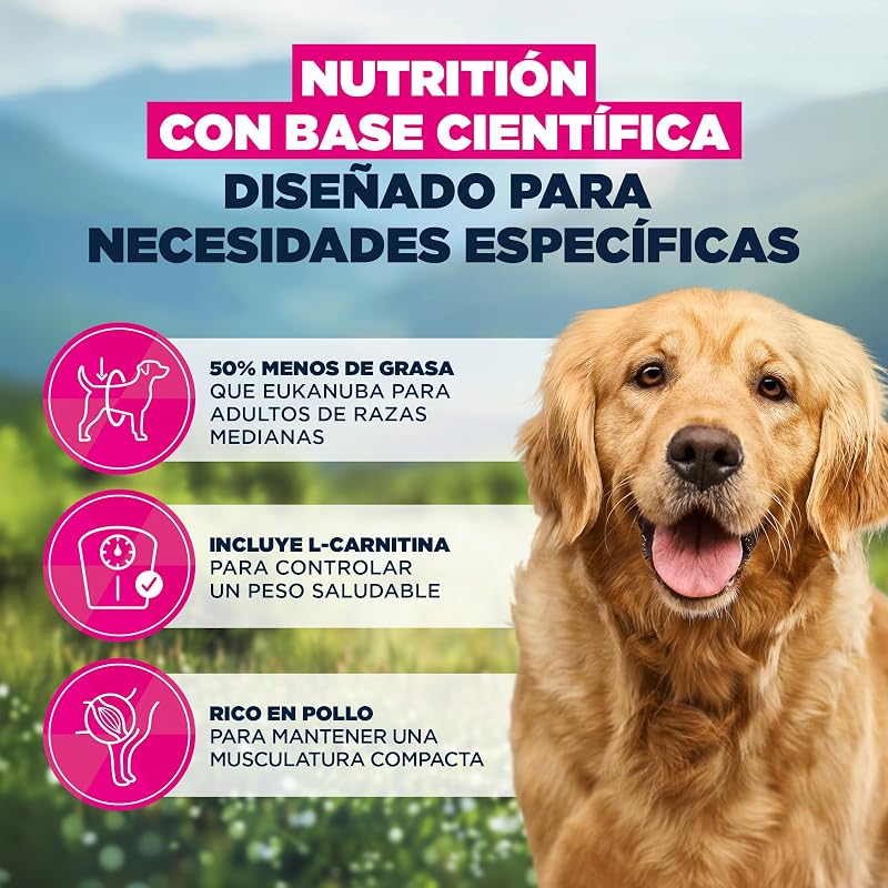 Overweight - Alimento Dietético para Perros, Pollo, 12kg
