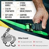 FORTEM Ratchet Straps 748kg 4 Pack 4.6m x 2.54cm with Soft Loops view 7