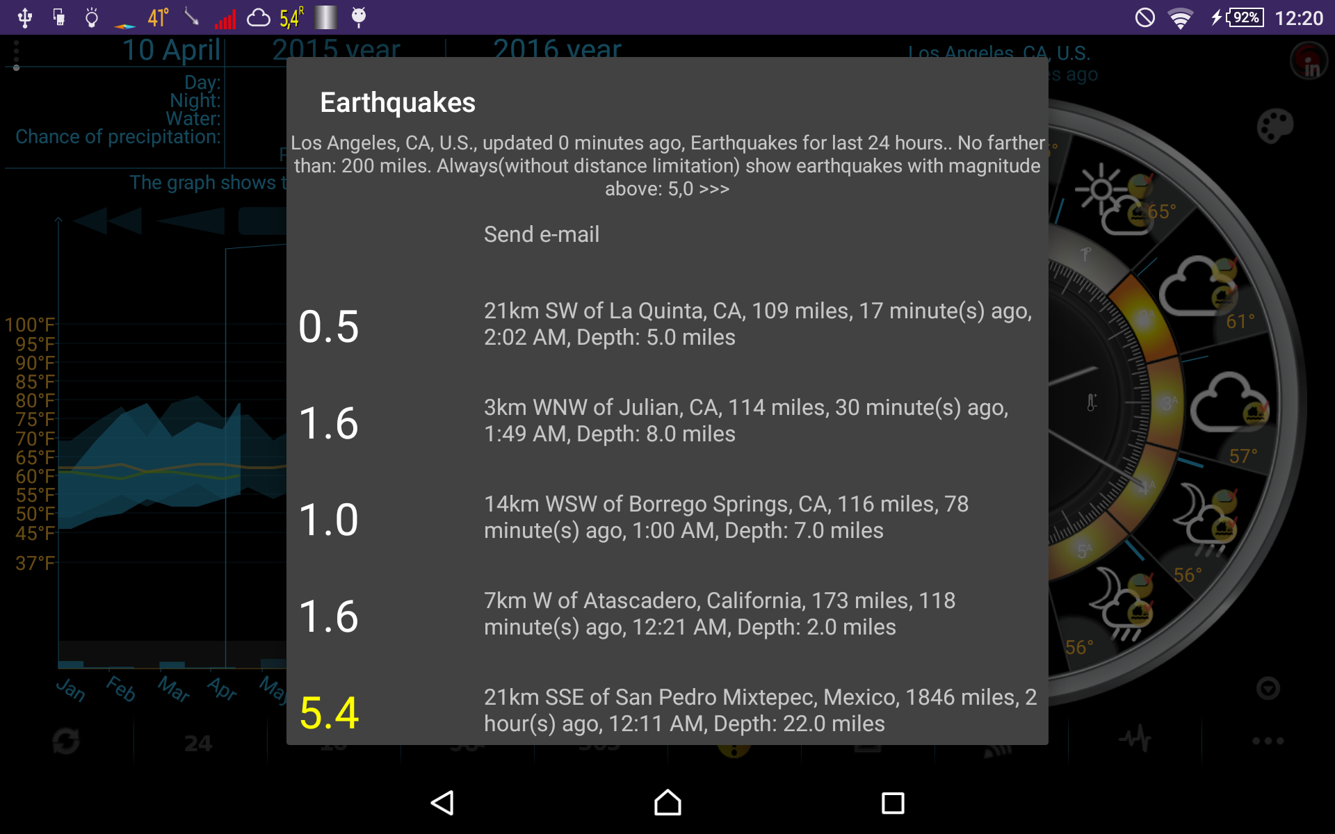 eWeather HD with Future Radar, Alerts and Air Quality Pricepulse