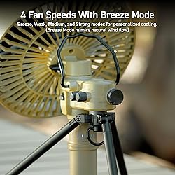 ELECOM NESTOUT Outdoor Camping Fan with Tripod, 4
