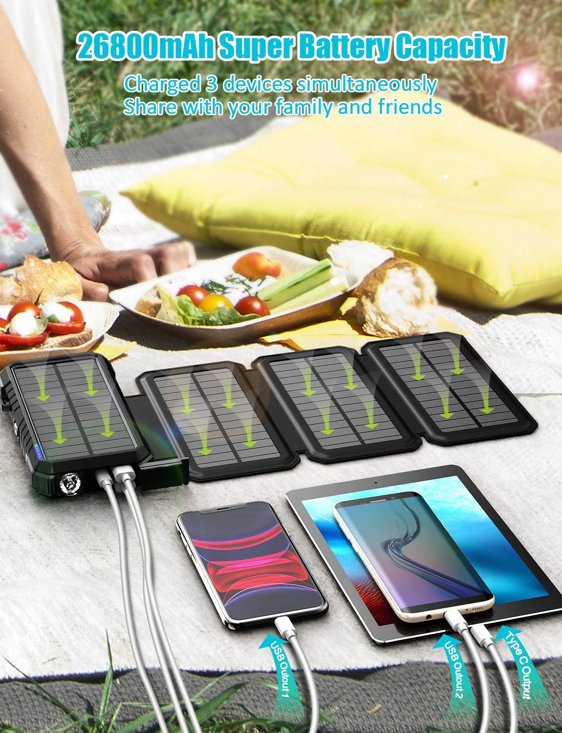 Solar Charger 26800mAh-Power Bank,18W QC3.0 Fast Charger 3A Outdoor External Battery with 4 Solar Panels&Camping Light&Compass&PD USB C for Laptop/iOS&Android Phone Charge: Home Audio & Theater
