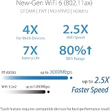 ASUS RT-AX58U AX3000 Dual-Band WiFi 6 Gigabit Router OFDMA MU-MIMO view 4