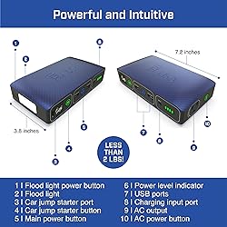 HALO Bolt 58830 ACDC Portable Car Battery Jump