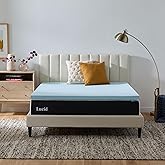 Lucid 2 Inch Memory Foam Mattress Topper, California King Size – Cooling Gel Bed Topper – Pressure-Relieving Plush Feel – Ventilated Breathable Design – CertiPur Certified - Dorm Essentials