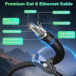 Cat 6 Ethernet Cable 50ft Outdoor&Indoor, Cat 6