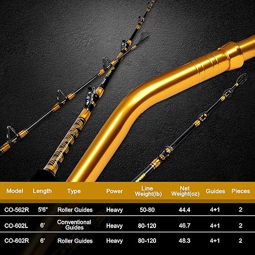 Amazon.com : Fiblink Saltwater Fishing Rod 2 Piece Bent Butt Trolling Rod Deep Sea Roller Rod Big Game Conventional Boat Fishing Pole(50-80lbs/80-120lbs,5'6"/6') : Sports & Outdoors in Dubai - UAE | Whizz Amazon.com : Fiblink Saltwater Fishing Rod 2 Piece Bent Butt Trolling Rod Deep Sea Roller Rod Big Game Conventional Boat Fishing Pole(50-80lbs/80-120lbs,5'6"/6') : Sports & Outdoors in Dubai - UAE | Whizz