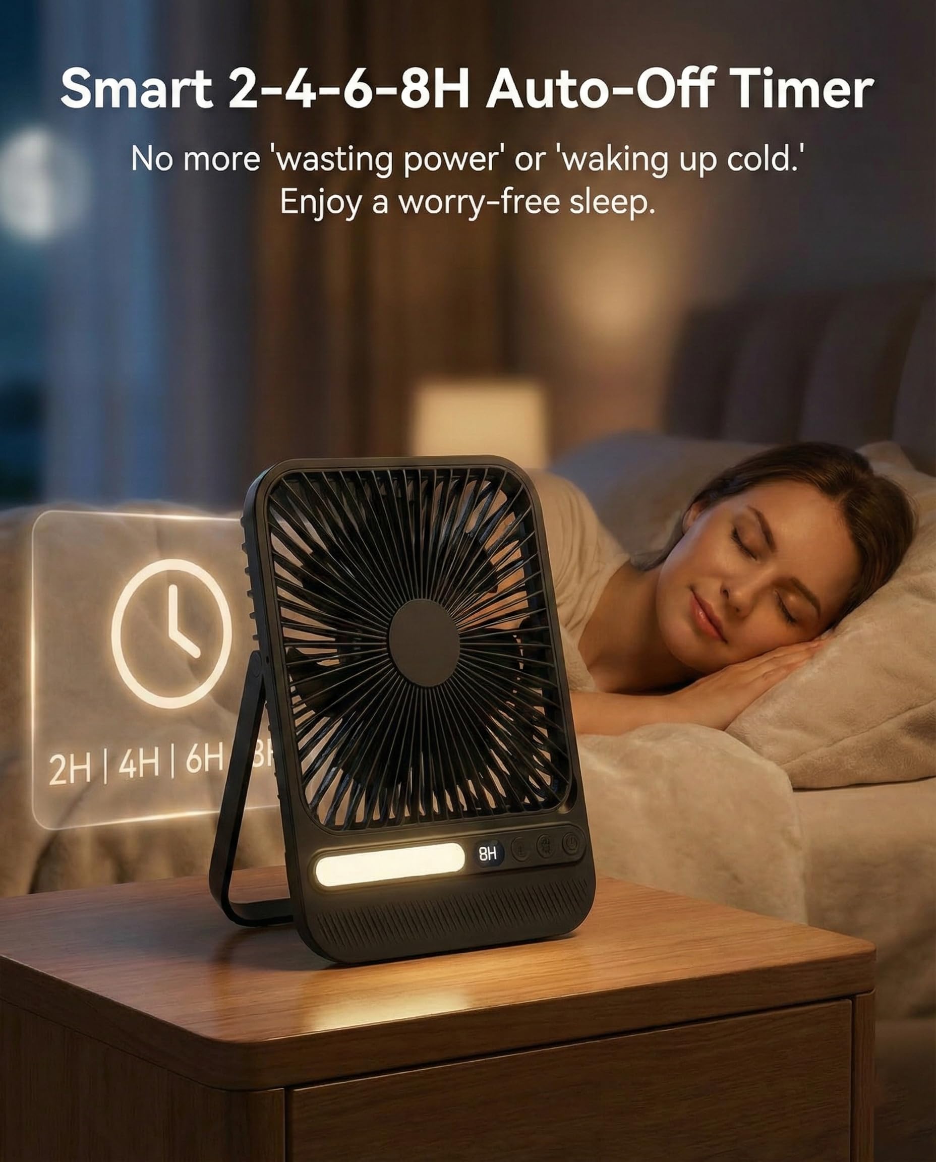 BIVBTP 7in 8000mAh Portable Desk Fan - 28H Long Runtime Travel Fan, 4-Speed,2-8H Timer, 3-Speed LED Light, Digital Display Battery Operated Fans for Office Camping Bedroom Cruise 2026
