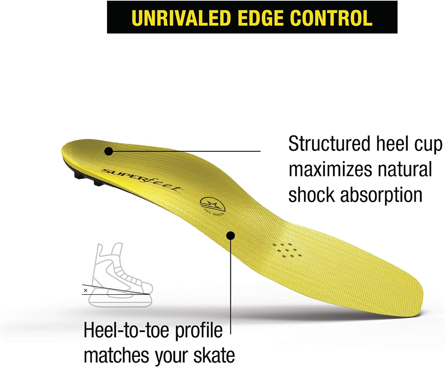 Superfeet, CARBON Pro Hockey, Carbon Fiber Professional Performance Hockey Skate Insoles, Unisex, Blaze Yellow: Shoes