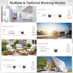 WAVLINK AX3000 Outdoor WiFi 6 Repeater, Long-Range