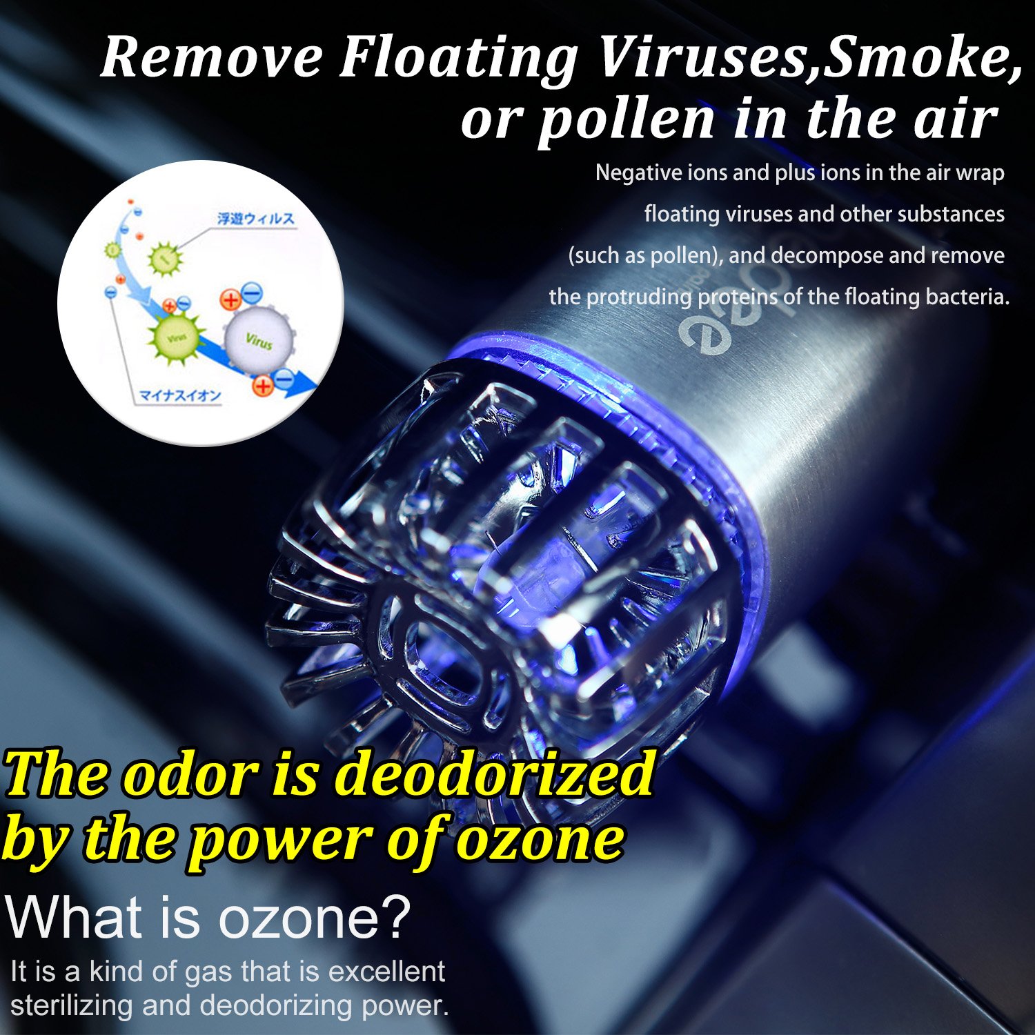 Car Air Purifier Air Freshener 2-in-1 Ionic Air Purifier Ionizer Deodorizer with Dual USB Cellphone Charger Remove Dust, Pollen, Smoke, Mold,Food & Pet Smell, Bacteria,Odors, Portable Travel Charger