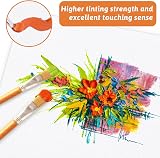 Koncci 30x40cm Canvas Painting 3mm 7pcs A3 Triple Primed Cotton Acid-Free view 3