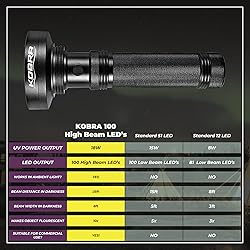 Kobra UV Black Light Flashlight - 100 LED Portable