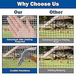 Galvanizing Hardware Cloth, Chicken Wire Mesh 1/2