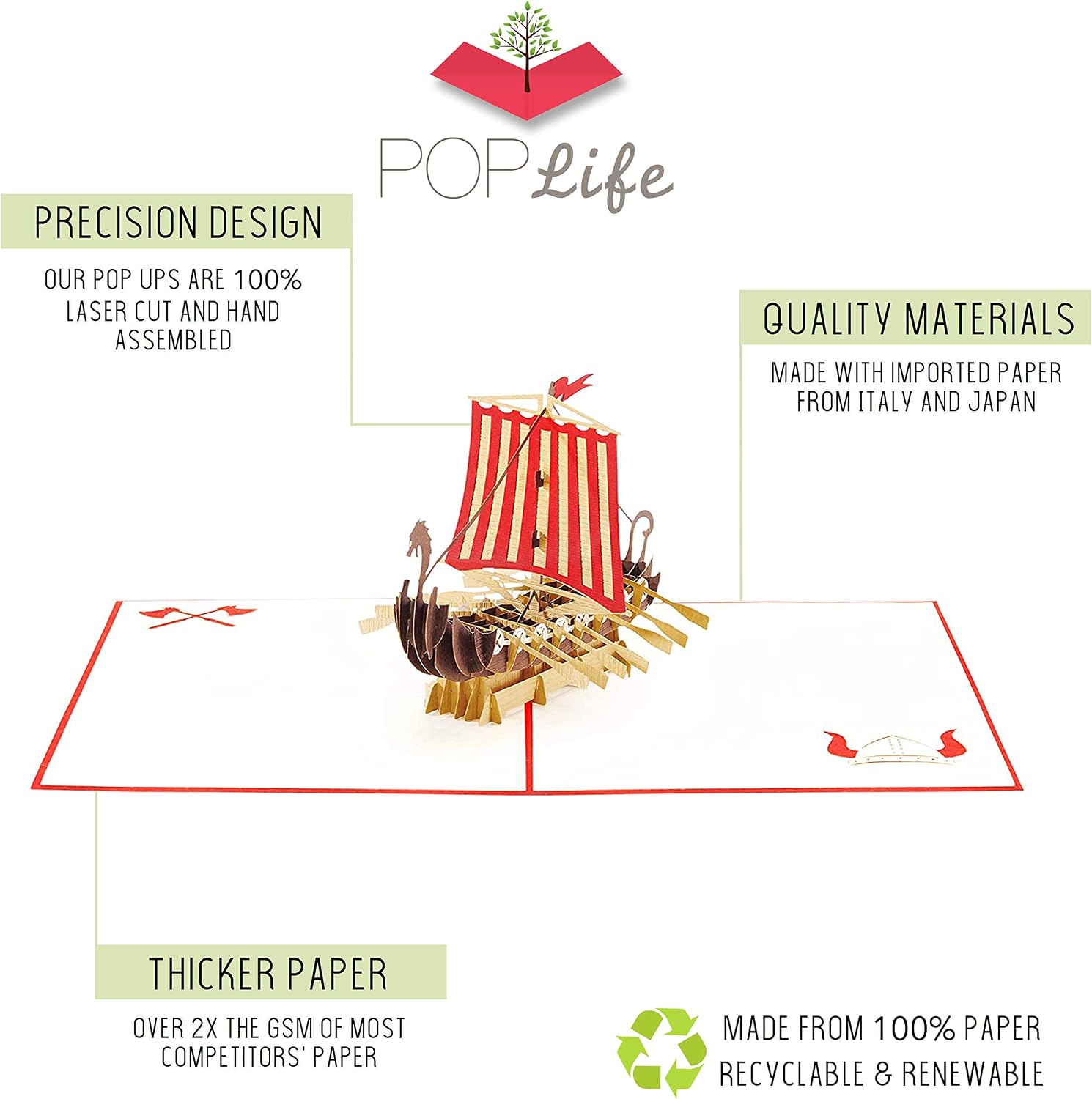 PopLife Warrior Viking Ship 3D Pop Up Card, Happy Birthday, Father’s Day, Anniversary, Retirement - Image 4