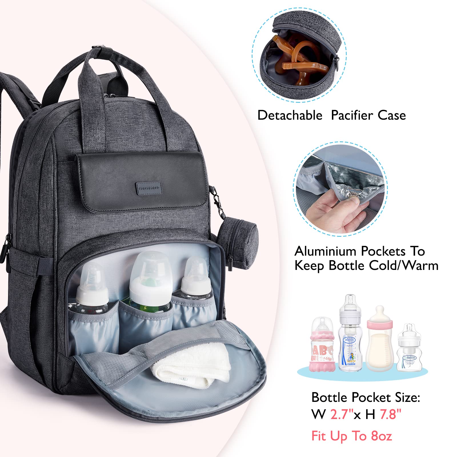 mommore Diaper Bag Backpack Large Travel Diaper Bags with Portable Changing Pad, Pacifier Case and Stroller Straps, Dark Grey