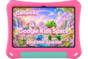 SVITOO Kids Tablet 10 Inch, Android 16 Parental Controls, Pink Unicorn Case | Android Tablet with unicorn printed case, 1TB Expandable, HD display, WiFi 6, 6000mAh, 20GB RAM, 32GB, Dual cameras