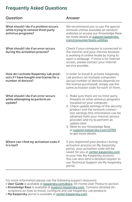 Kaspersky Create Standalone Installation Package Activate