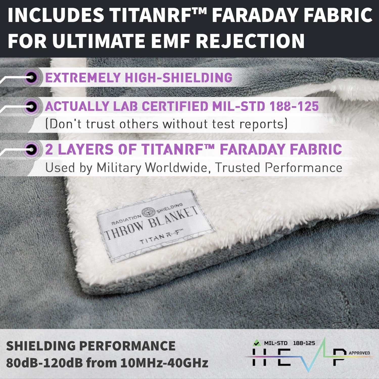 [2-Pack] Mission Darkness TitanRF Radiation Shielding Throw Blanket 50" x 60" (127cm x 152cm) Ultra-Soft Materials Reversible Gray and White Blanket with Lab Certified EMF Radiation Protection Liner: Kitchen & Dining