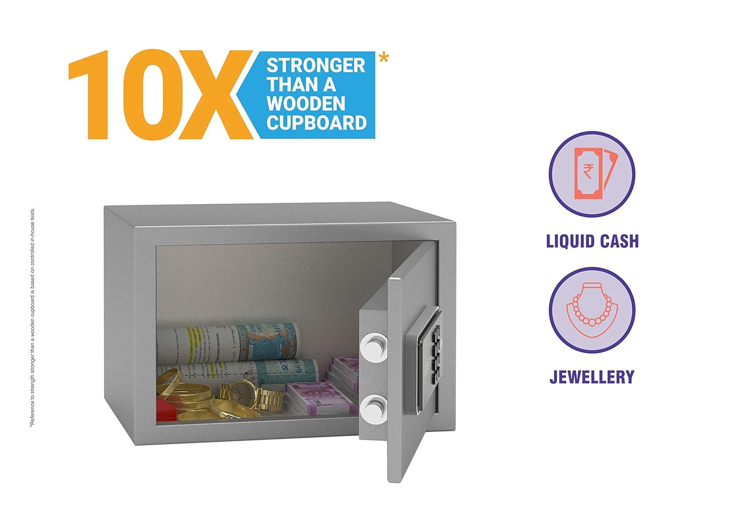 Top 10 Smart Security Devices for Home & Office