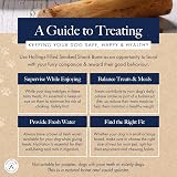 Hollings Filled Smoked Shank Bone Dog Chew 1 Count Natural Ingredients view 5