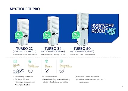 crompton mystique turbo 50