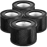 Breabetter 4-Pack TT-AP001 Replacement Filter Compatible with TaoTronics TT-AP001 Purifier and VAVA VA-EE014 Purifier, 3-in-1 Filters