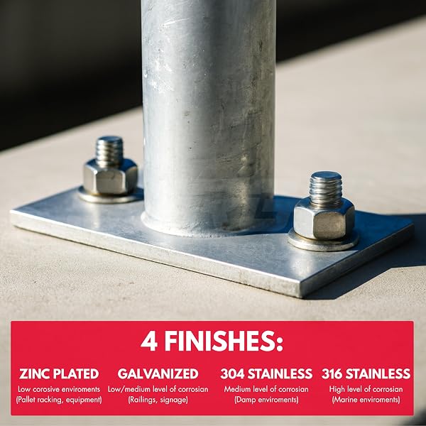 3/4″ X 5-1/2″ ZINC-PLATED WEDGE ANCHORS FOR CONCRETE AND CEMENT | HEAVY-DUTY 3/4 CONCRETE ANCHORS (BOX OF 20)