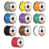 Iron Forge Cable 20 Gauge Automotive Wire - 10 Roll