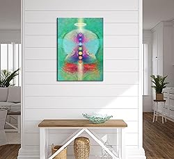 Chakra Chart Canvas Wall Art Divine Love and Aura