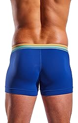 Cocksox Original Pouch Boxer Brief CX94