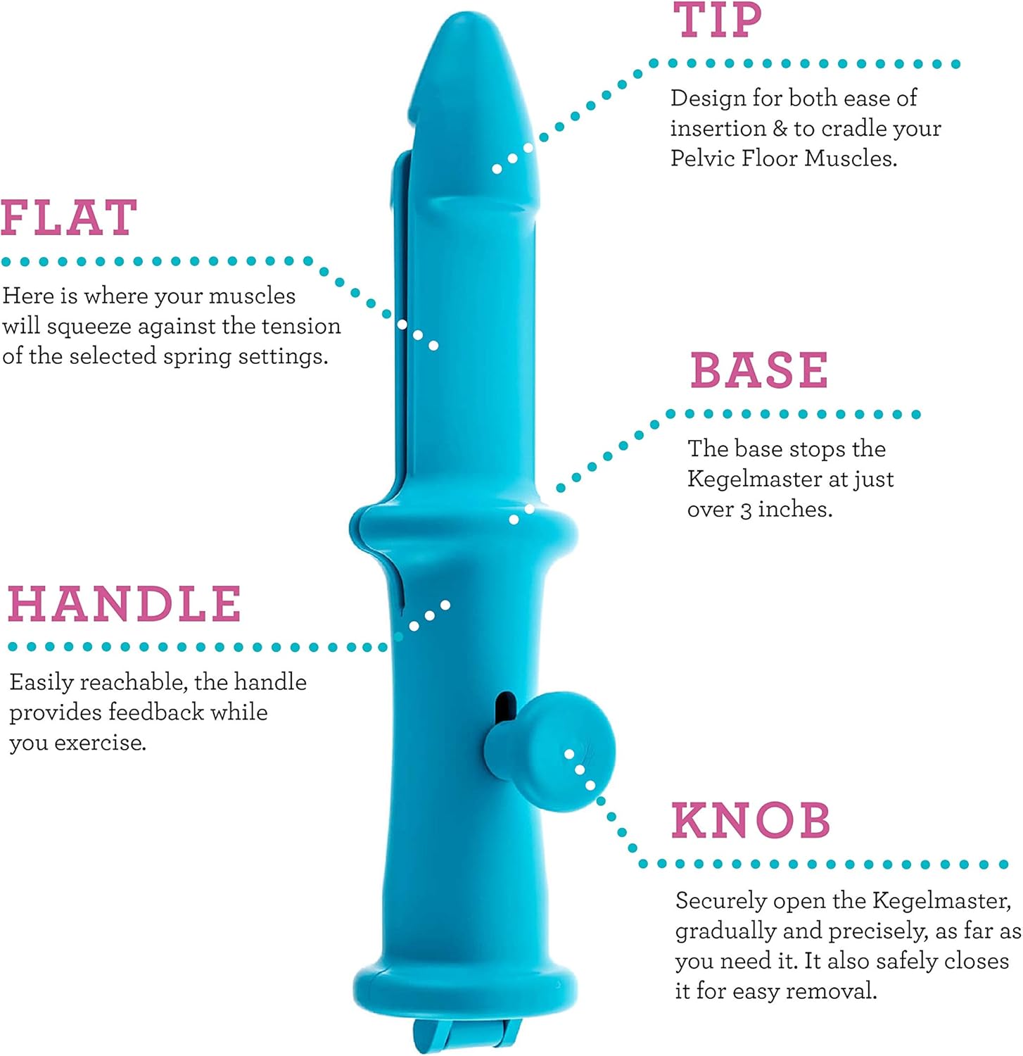 Pelvic Floor Strengthening Device Advanced Progressive - Bladder Control Devices - Pelvic Exercise Device - Kegel Exercise Device for Women - Non-Toxic Products - by Kegelmaster: Health & Personal Care