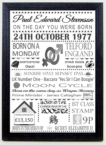 Personalised Black Greys On The Day You Were Born Celebration Birthday Memories Print For Any Age Sold In A Black Wood Frame Amazon Co Uk Handmade
