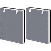 Vital 100 Replacement Filter for LEVOIT Vital 100 Air Purifier, Funmit 3-in-1 H13 True HEPA High-Efficiency Activated Carbon Filter, Compared to Part # Vital 100-RF, 2 Pack
