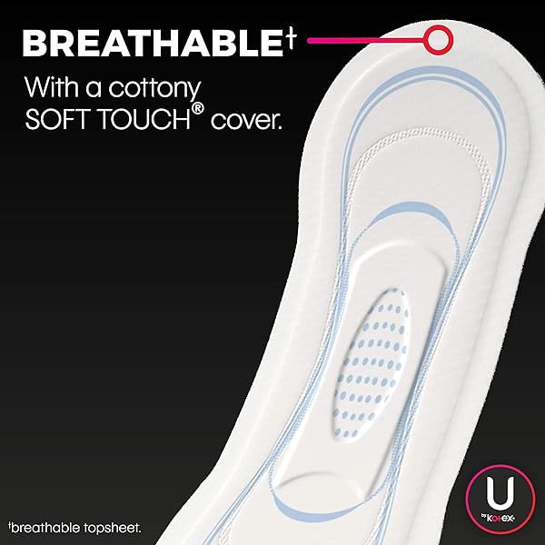 KOTEX NATURAL BALANCE ULTRA THIN, REGULAR
