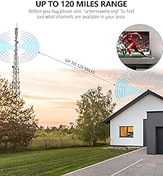 WeGuard HDTV Antenna - 4K 1080P, 130 Miles