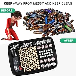 Battery Storage Organiser, ENSOBO Battery Storage