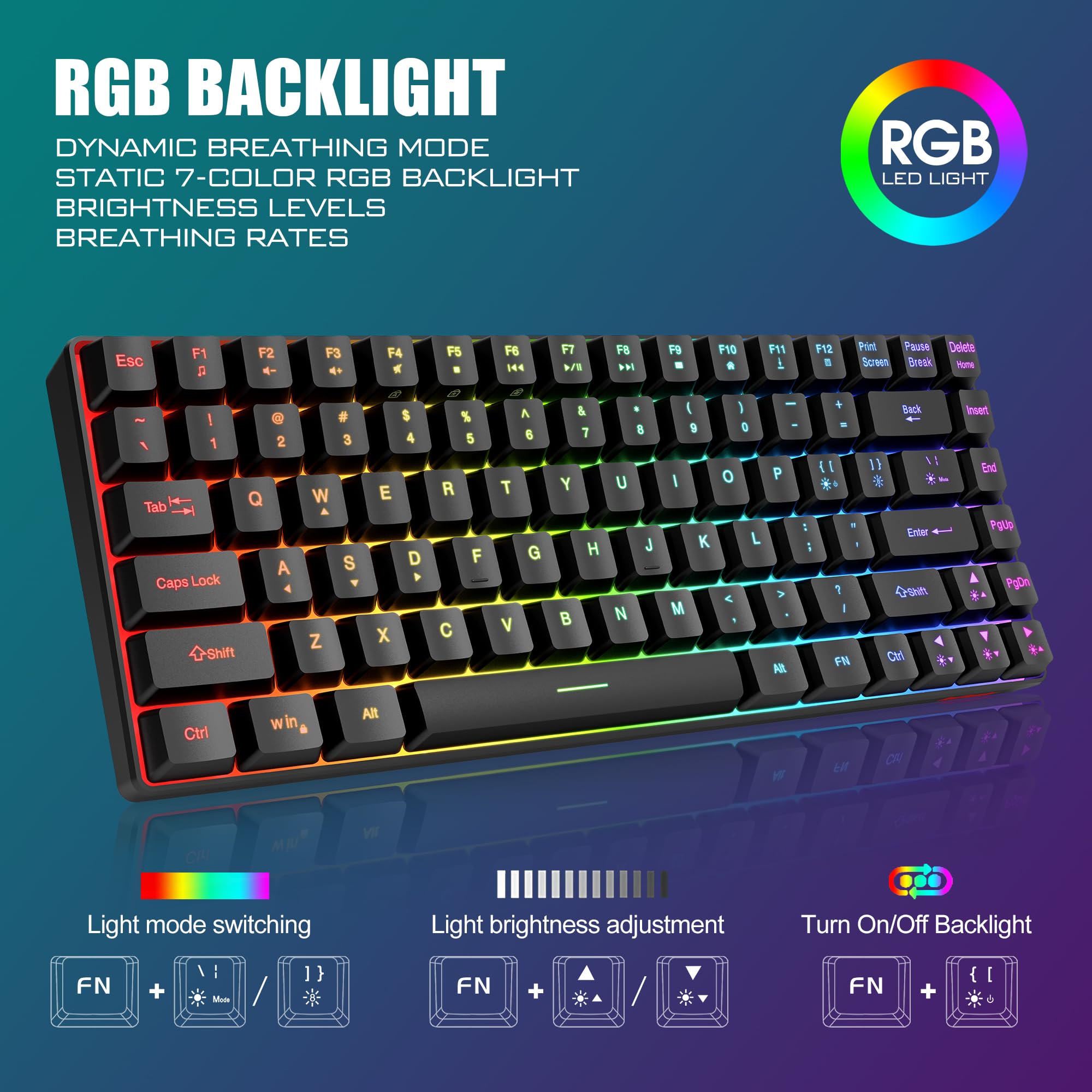 RedThunder K84 Wireless Keyboard and Mouse Combo, Rainbow Backlit Rechargeable Battery, 75% Layout TKL Ultra Compact Gaming Keyboard & Lightweight 3200 DPI Honeycomb Optical Mouse (Black)