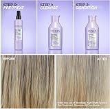 Redken Duo Blondage High Bright Shampoo 300ml and Conditioner 300ml view 6