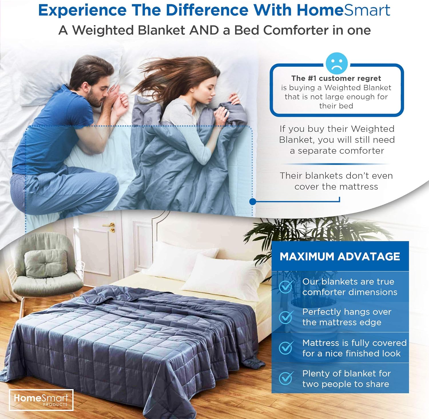 Black Friday HomeSmart Products Weighted Blanket 15 Lbs Provides Medium