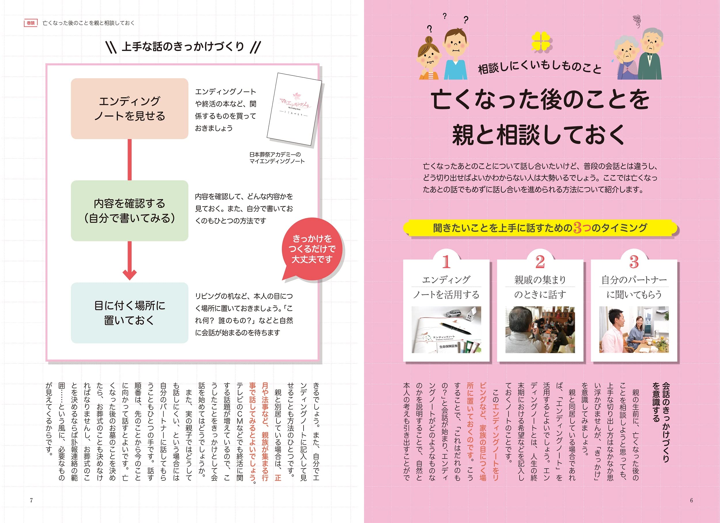 身内が亡くなる前の備えと後の手続きがすぐにわかる本 山田静江 二村祐輔 角田壮平 ループス プロダクション 本 通販 Amazon