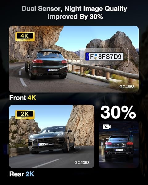 FAIMEE 4K DASH CAM FRONT AND REAR WITH GPS, UPGRADED 5.8G WIFI, DUAL DASH CAMERA FOR CARS, NIGHT VISION, WDR, 160°WIDE ANGLE, 24H PARKING MONITOR, EMERGENCY LOCK, 3″ IPS SCREEN