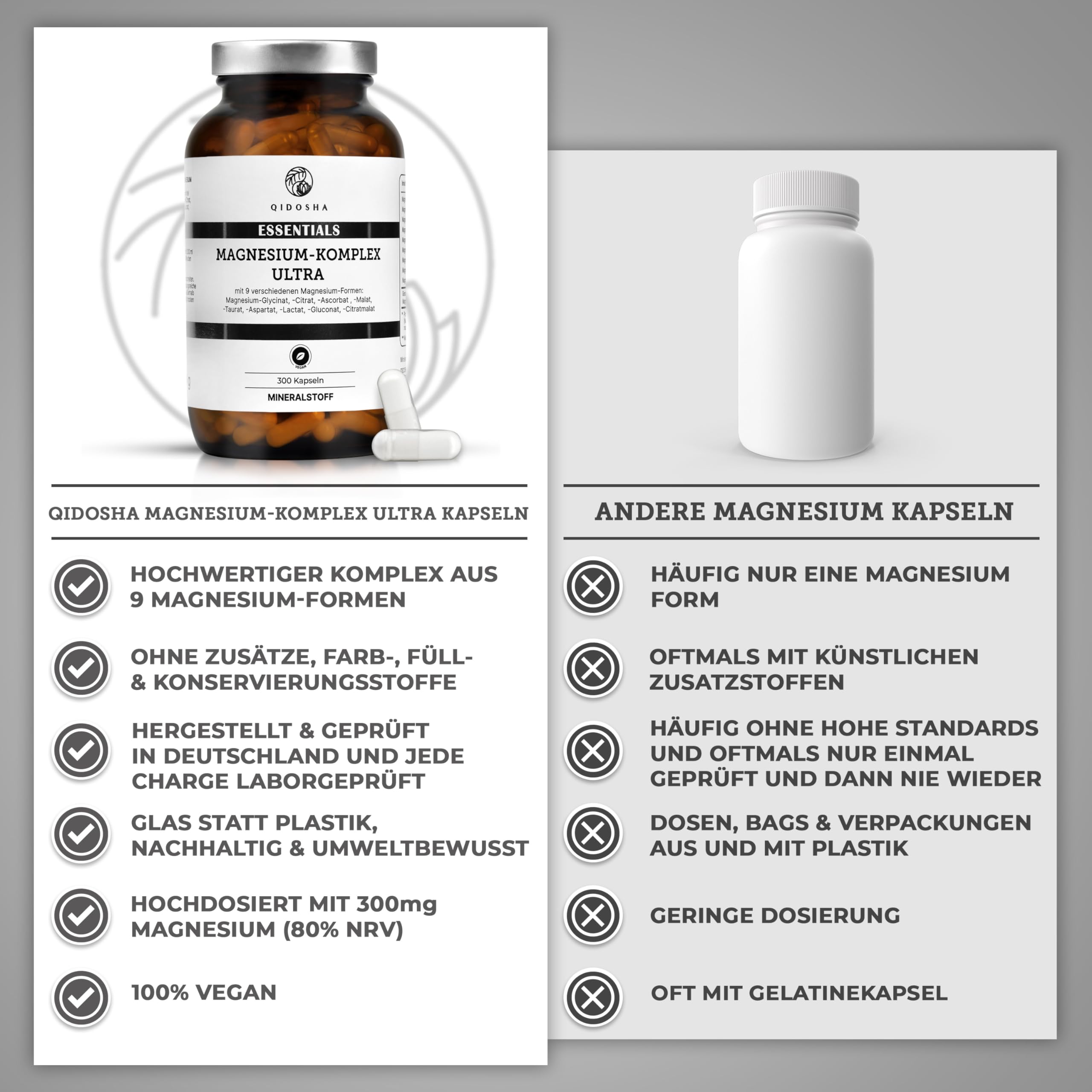 QIDOSHA® Magnesium Komplex hochdosiert, 300 Kapseln im Apothekerglas, 9 Mg-Formen mit sich ergänzenden Wirkschwerpunkten als Mg-Vollspektrum, 300mg elementares Magnesium/Tagesportion 7