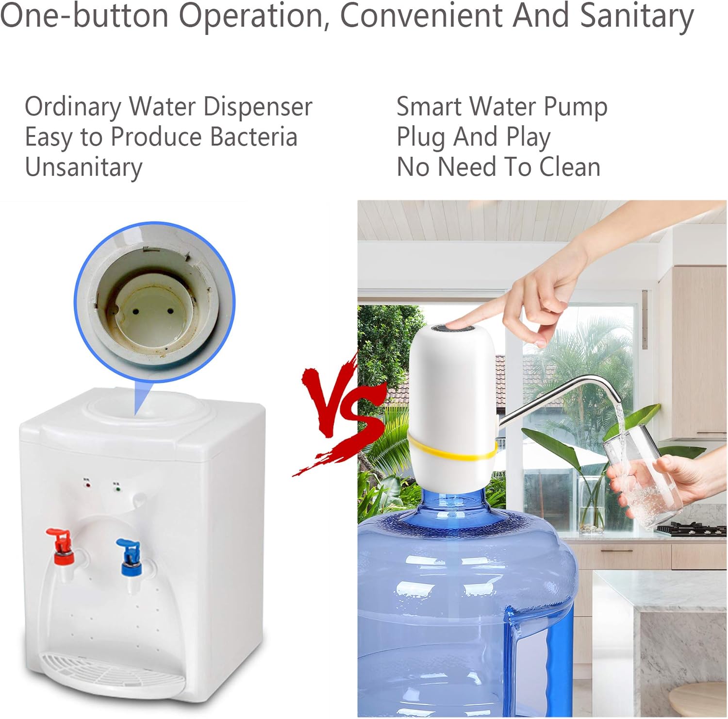 Water Bottle Pump 5 Gallon Water Bottle Dispenser USB Charging Automatic Drinking Water Pump Switch for Universal 2-5 Gallon Jugs Home Kitchen Office Camping - - 