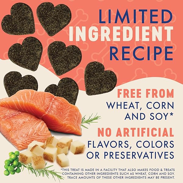 FINLEY’S HEARTY BITES, SOFT SALMON DOG TREATS, NUTRIENT PACKED WITH SWEET POTATO AND FLAXSEED, 12OZ, 1 PACK