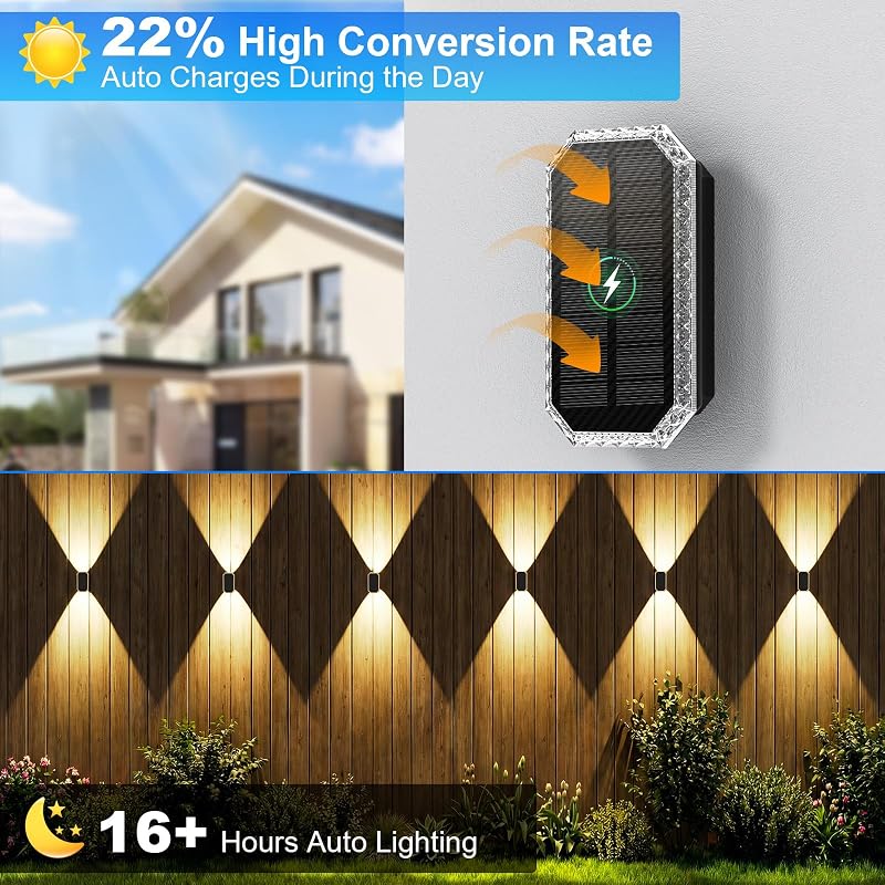 Applique Solare da Esterno, 3 Temperature di Colore Luci Solari da Esterno IP65 Impermeabili Lampade da Esterno Solari 1200mAH Batteria per Patio, Portico, Piscina, Balcony Decoration (4 Pezzi)