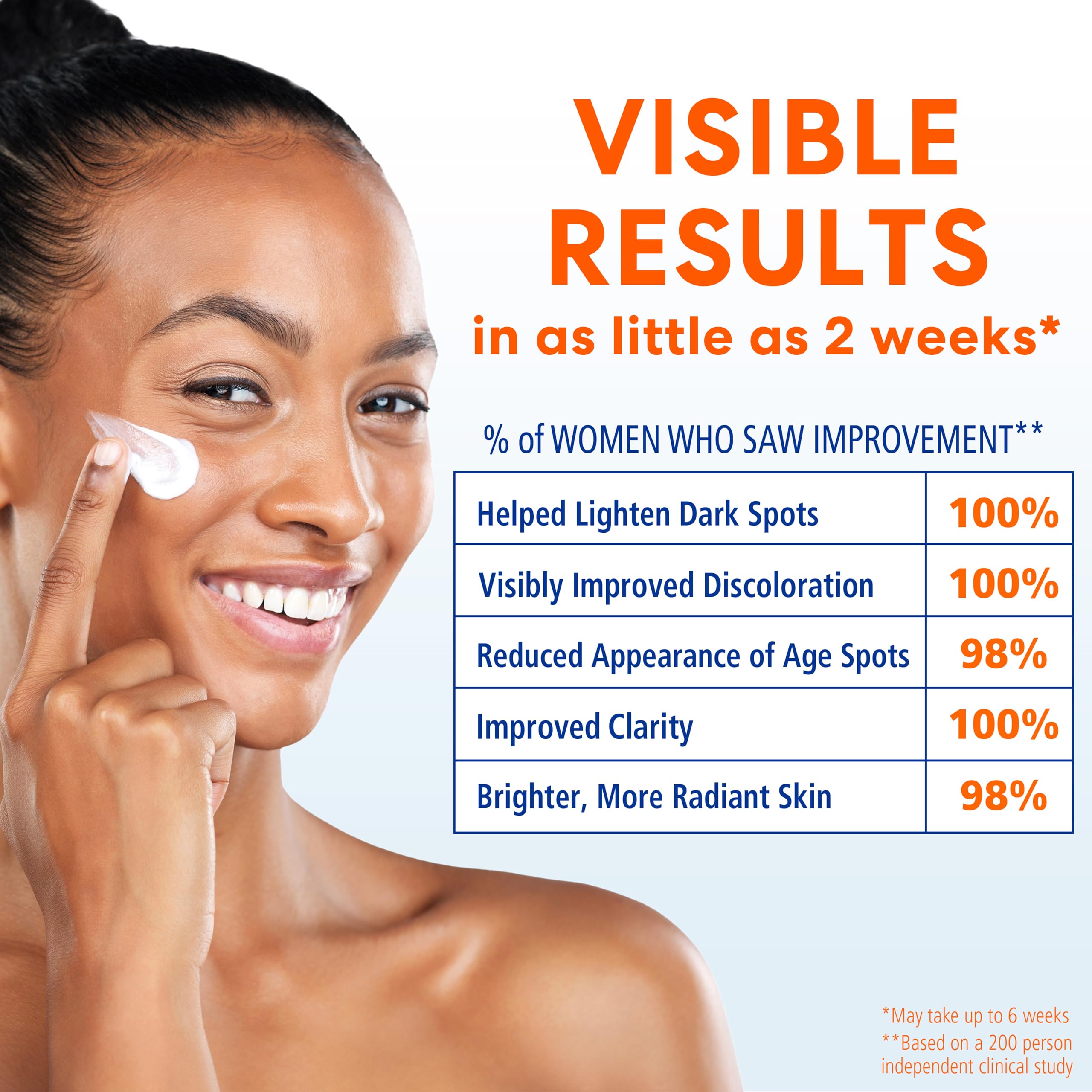 Palmer's Skin Success Anti-Dark Spot Fade Cream with Vitamin E and Niacinamide, for All Skin Types 2.7 Ounce
