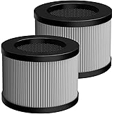 MK-06 TZ-K1 DH-JH01 HEPA Replacement Filter Compatible with Tolife TZ-K1, Compatible with FreAire KN6391, Kloudi DH-JH01, MJ012H and MJ001H Air Purifier (2 Pack Grey-Smoke Version)
