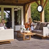 Crosstime Outdoor Clock 12 Inch Bronze Waterproof Thermometer Wall Clock view 5