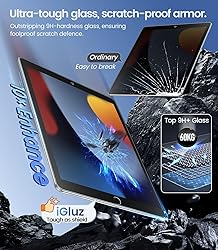 iGluz-2 Pack for iPad 10.2-inch