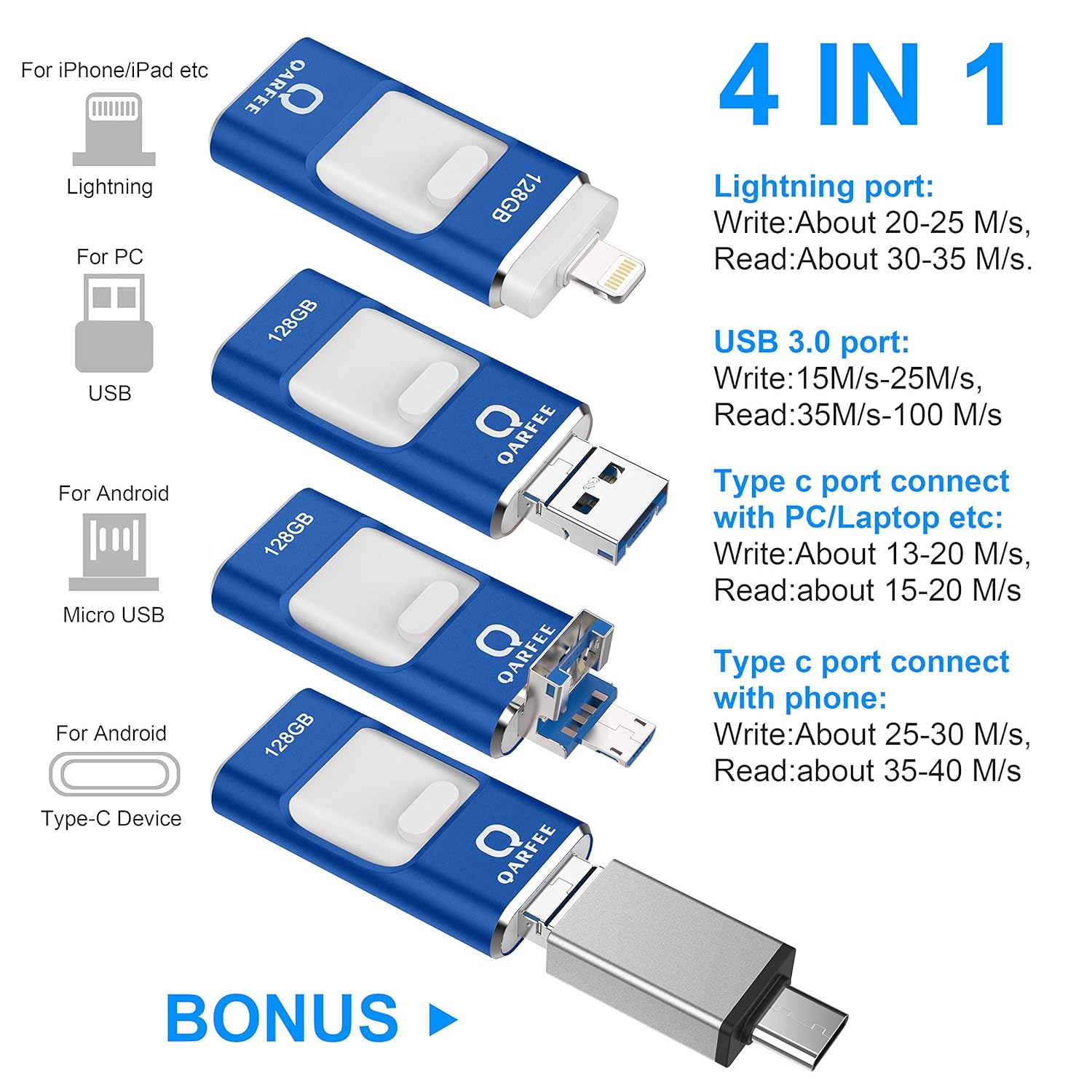 iPhone Photo Stick for iPhone USB Flash Drive 128GB Memory Stick Backup